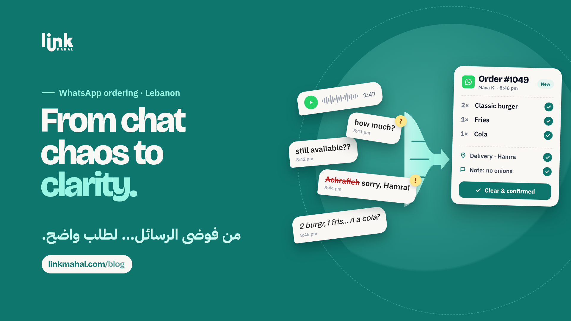 Voice notes, typos and price questions merge into Order #1049 for Hamra, a tidy example of WhatsApp ordering Lebanon merchants can use